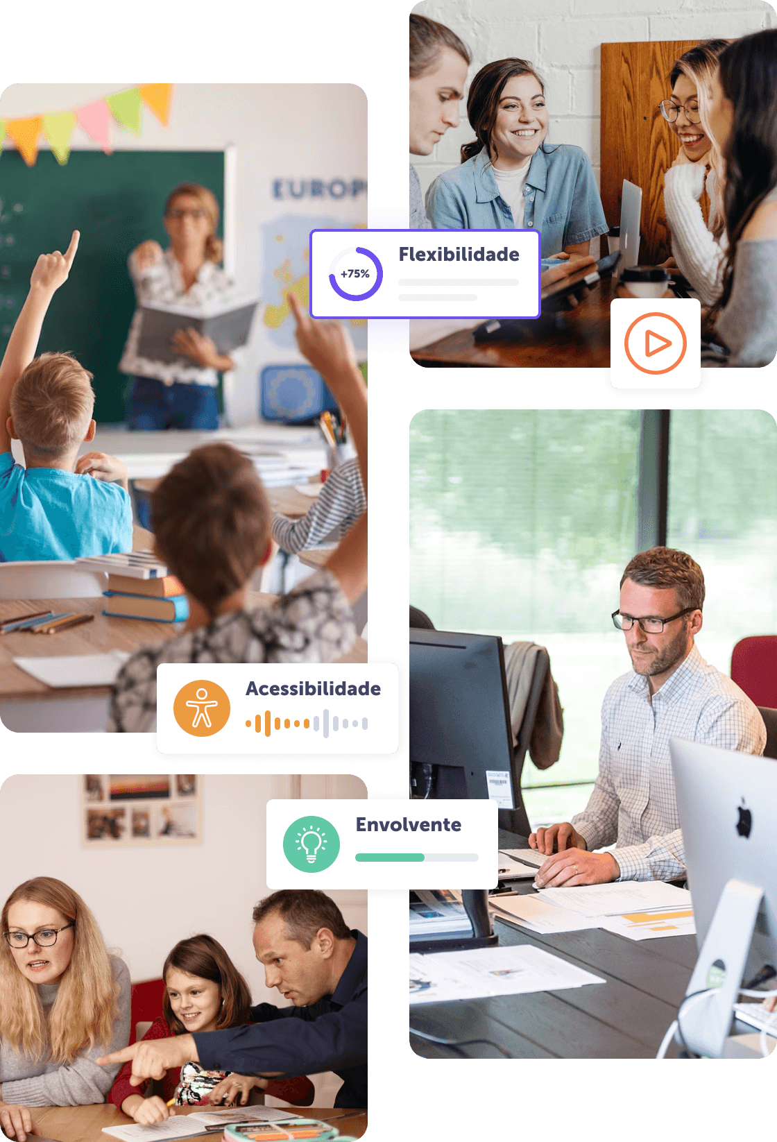 Ambientes de aprendizado colaborativo com foco em flexibilidade e acessibilidade.