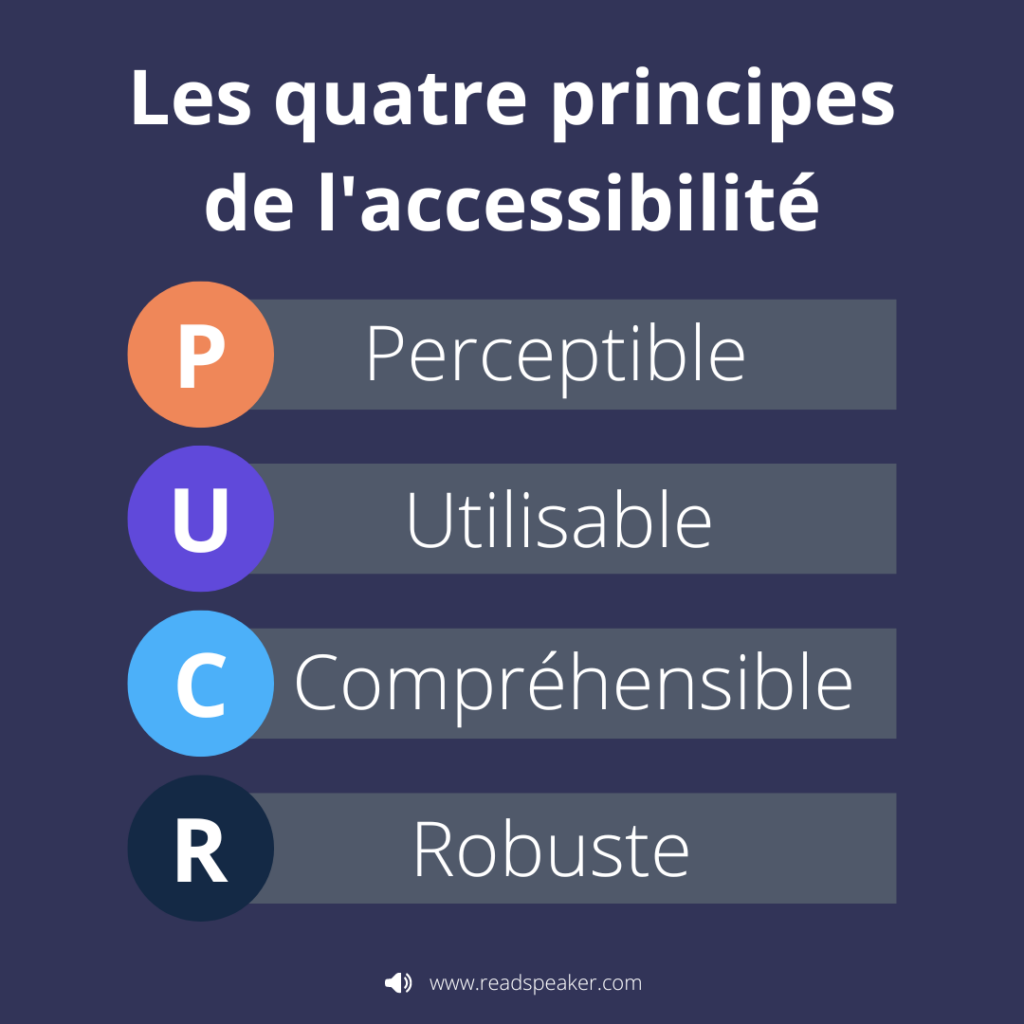 Schéma montrant les quatre principes de l'accessibilité : perceptible, utilisable, compréhensible et robuste.