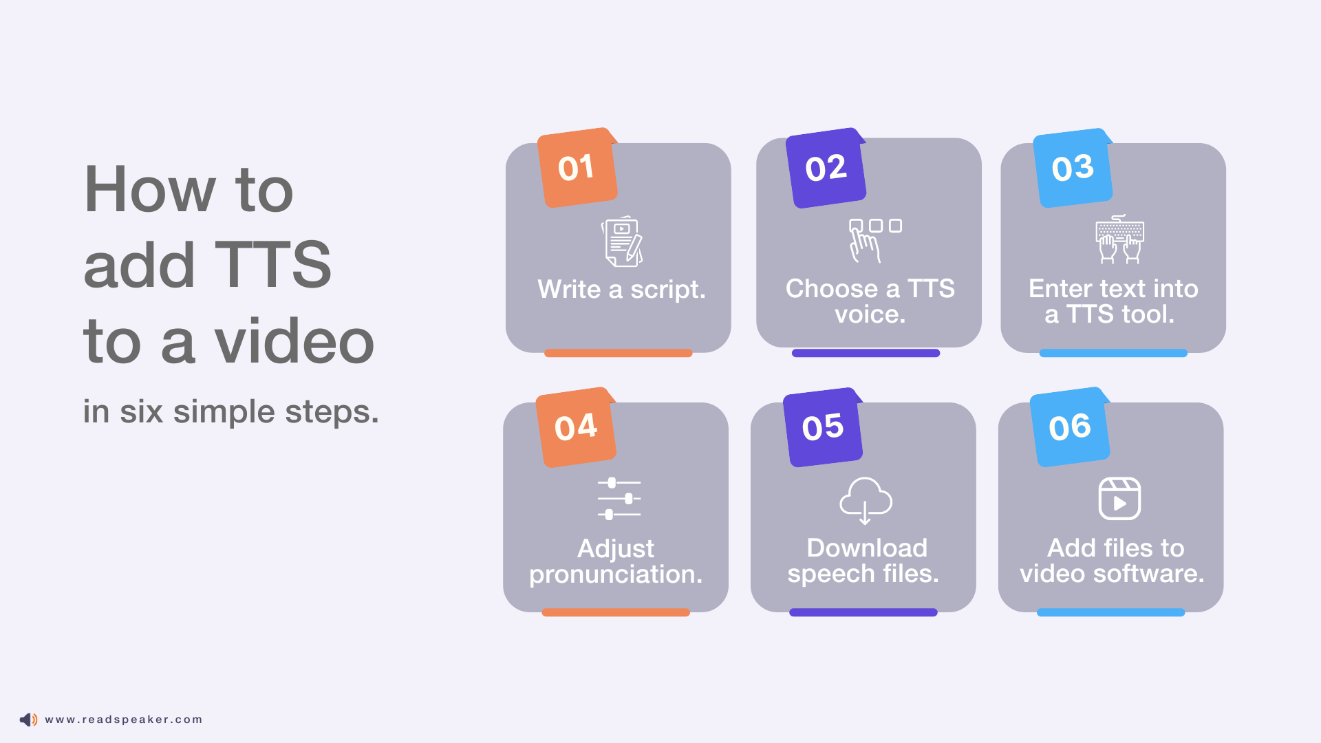 How to Add Text to Speech to Videos: The 6-Step Process - ReadSpeaker