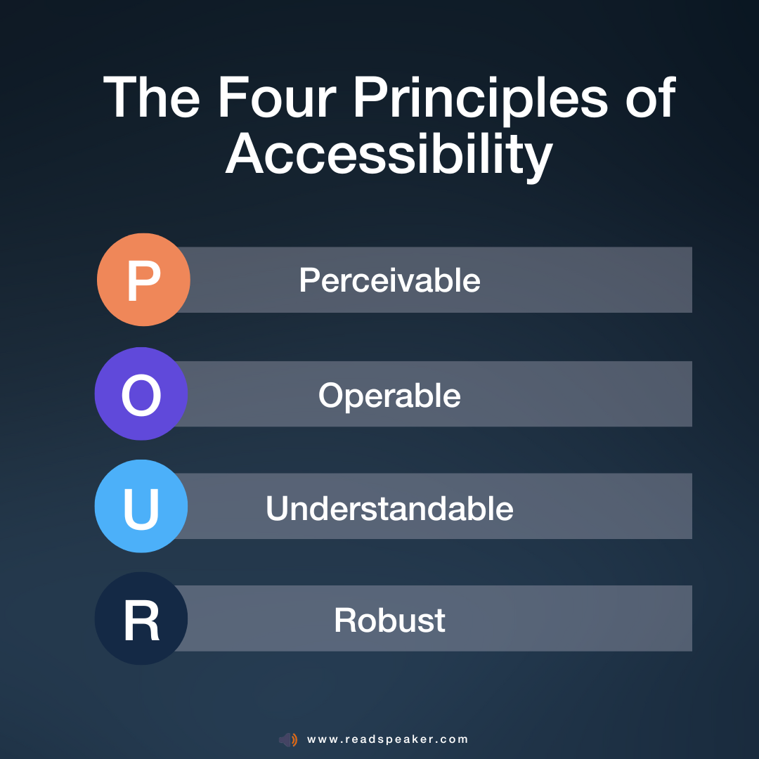 Web Content Accessibility Guidelines for Library Digital Collections - The Four Principles of Accessibility