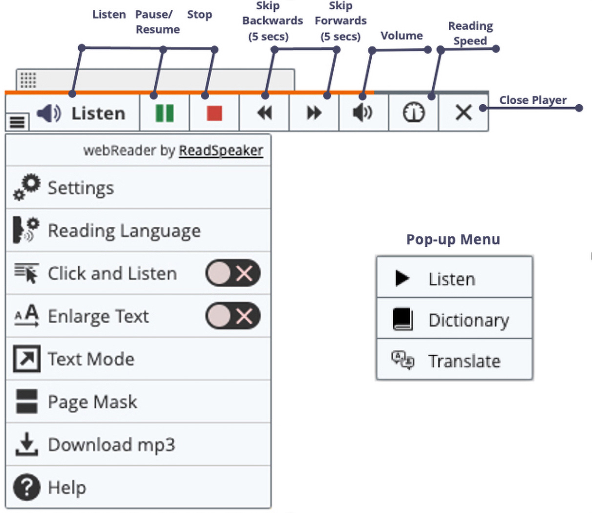 Text to Speech Accessibility Tools for Libraries - ReadSpeaker