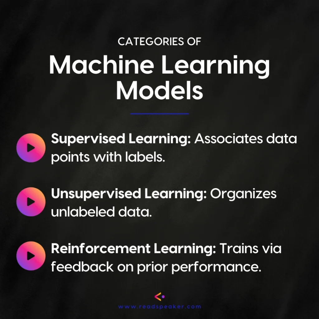 Categories of machine learning models