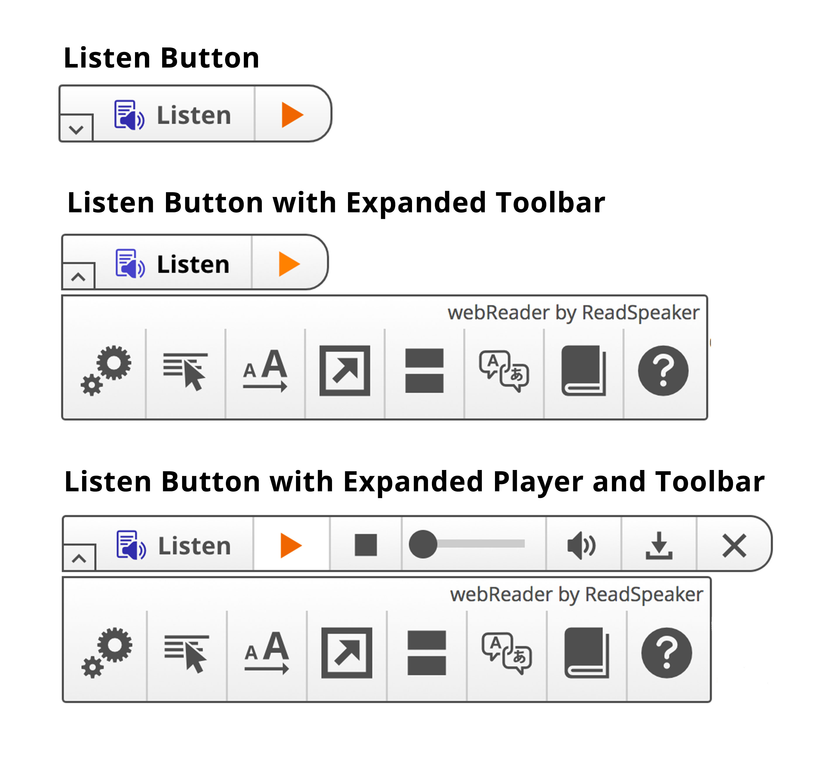 Images of Listen Button, Listen Button with Expanded Toolbar, Listen Button with Expanded Player and Toolbar