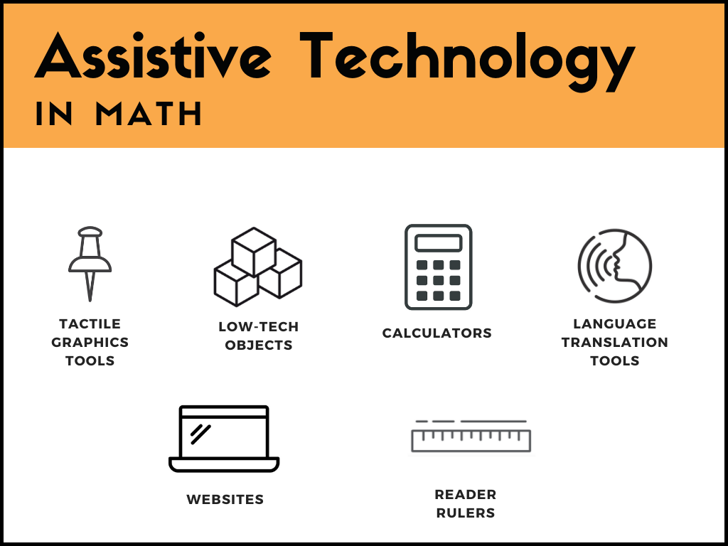 Assistive Technology (AT) in Math