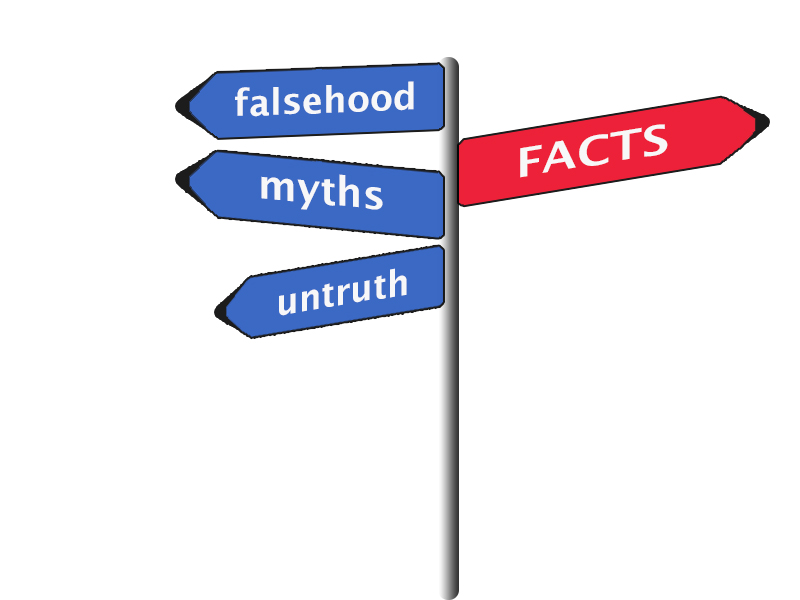 Sign post with myths and facts