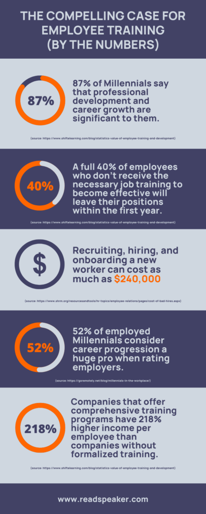 The compelling case for employee training costs (by the numbers)